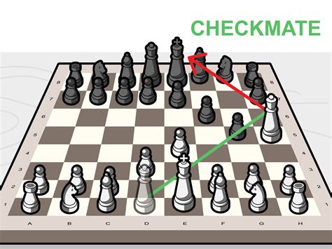 Chess Strategies